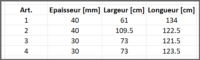 Panneaux bambou - dimensions